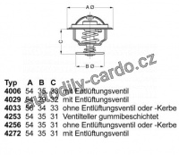 Termostat WAHLER (WH 4253.87D) s těsněním