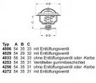 Termostat WAHLER (WH 4253.87D) s těsněním