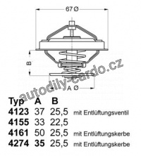 Termostat WAHLER (WH 4123.80D)