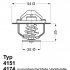 Termostat WAHLER (WH 4174.82D)
