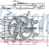 Ventilátor chladiče NISSENS 85051