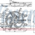 Ventilátor chladiče NISSENS 85051