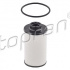 Hydraulický filtr, automatická převodovka Topran (113 241)