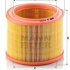 Vzduchový filtr MANN C1760 (MF C1760) - CITROËN, PEUGEOT
