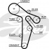 Rozvodový řemen GATES (GT 5648XS) - AUDI, SEAT, VW