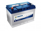 Autobaterie VARTA Blue Dynamic 95Ah/830A (595405083)
