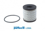 Olejový filtr PURFLUX L358A