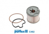 Palivový filtr PURFLUX C482