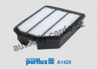 Vzduchový filtr PURFLUX A1420