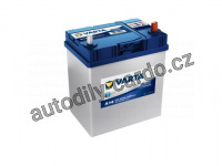 Autobaterie VARTA Blue Dynamic 40Ah/330A (540126033)