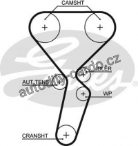 Sada rozvodového řemene GATES (GT K015501XS) - RENAULT
