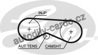 Sada rozvodového řemene GATES (GT K045520XS) - AUDI, VW