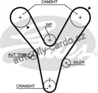 Rozvodový řemen GATES (GT 5584XS) - KIA