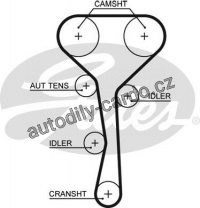Sada rozvodového řemene GATES (GT K025507XS) - RENAULT