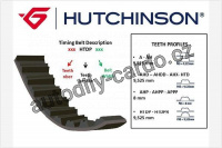 Ozubený řemen Hutchinson 153 HTD 25