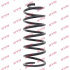 Pružina tlumiče pérování KYB RF6048