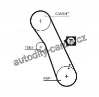 Sada rozvodového řemene GATES (GT K015055XS) - FORD