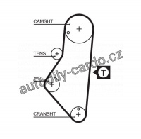 Sada rozvodového řemene GATES (GT K015215XS) - CITROËN
