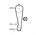 Rozvodový řemen GATES (GT 5227XS)