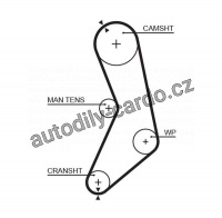 Sada rozvodového řemene GATES (GT K015288) - NISSAN