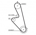 Sada rozvodového řemene GATES (GT K015449) - DAEWOO