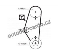 Rozvodový řemen GATES (GT 5311) - SEAT, VW