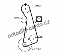 Rozvodový řemen GATES (GT 5424XS) - SEAT, VW