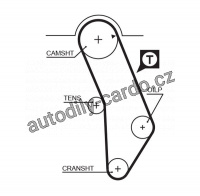 Rozvodový řemen GATES (GT 5183XS) -AUDI, SEAT, VW