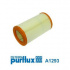 Vzduchový filtr PURFLUX A1293