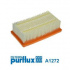 Vzduchový filtr PURFLUX A1272