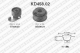 Sada rozvodového řemene SNR KD458.02