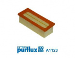 Vzduchový filtr PURFLUX A1123