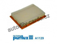 Vzduchový filtr PURFLUX A1129