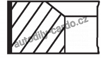 Sada pístních kroužků MAHLE ORIGINAL 081 RS 00104 0N0