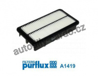 Vzduchový filtr PURFLUX A1419