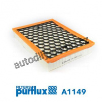 Vzduchový filtr PURFLUX A1149