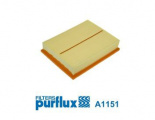 Vzduchový filtr PURFLUX A1151