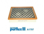 Vzduchový filtr PURFLUX A1797