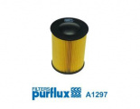 Vzduchový filtr PURFLUX A1297