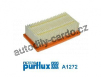 Vzduchový filtr PURFLUX A1272