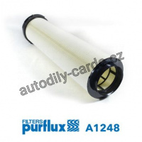Vzduchový filtr PURFLUX A1248