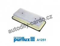 Vzduchový filtr PURFLUX A1251