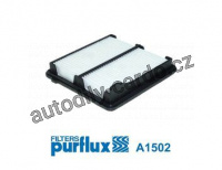 Vzduchový filtr PURFLUX A1502