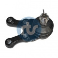 Podpora-/ Kloub RTS 93-09721-1