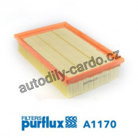 Vzduchový filtr PURFLUX A1170