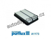 Vzduchový filtr PURFLUX A1173