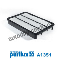 Vzduchový filtr PURFLUX A1351