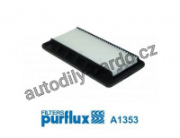 Vzduchový filtr PURFLUX A1353
