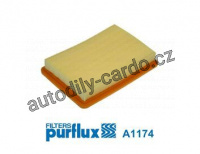 Vzduchový filtr PURFLUX A1174