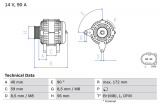 Alternátor BOSCH (BO 0986047250)